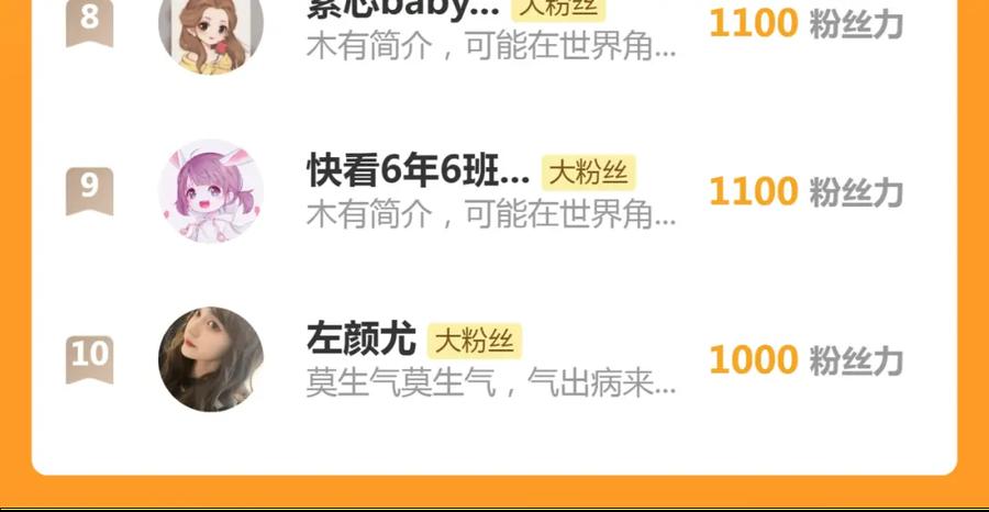 《分手后她成了热搜女王》10 需要骑士帮忙吗？ 第110页