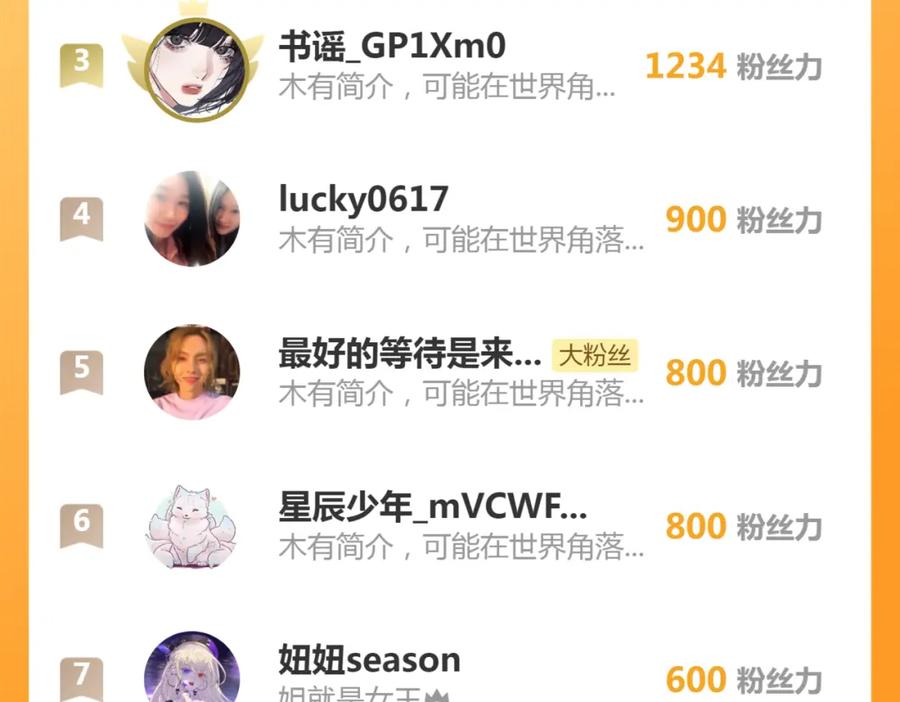 《分手后她成了热搜女王》12 兄妹和好 第106页
