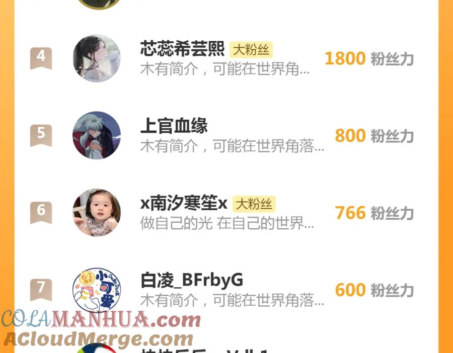 《分手后她成了热搜女王》14 全身上下嘴最硬 第91页