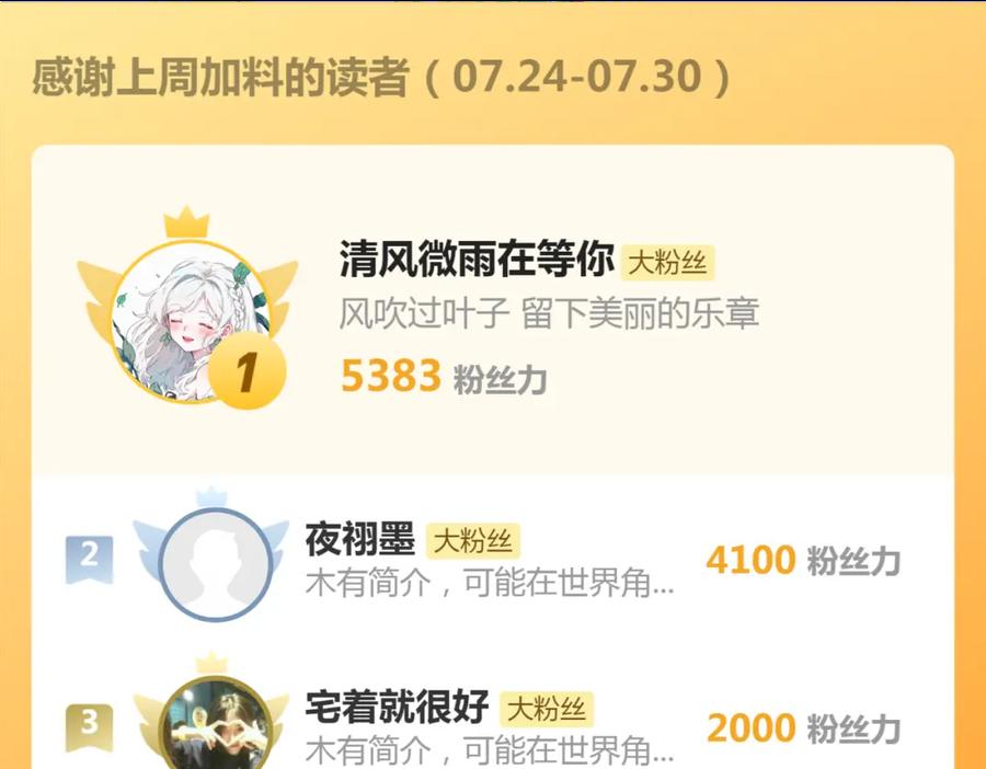 《分手后她成了热搜女王》14 全身上下嘴最硬 第90页