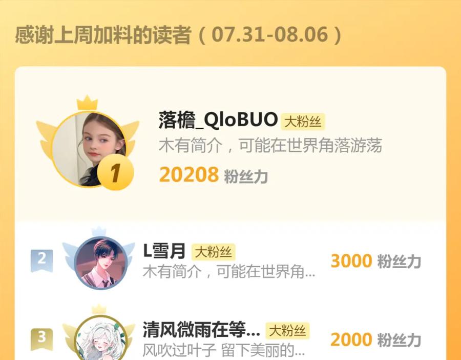 《分手后她成了热搜女王》15 女王气场拉满 第102页
