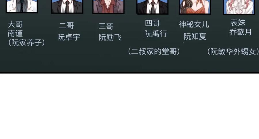 《分手后她成了热搜女王》17 绝美走秀 第31页