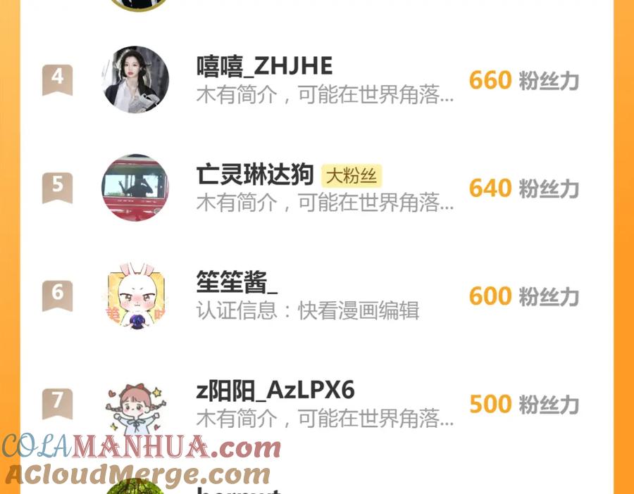 《分手后她成了热搜女王》21 心仪的男嘉宾？ 第101页