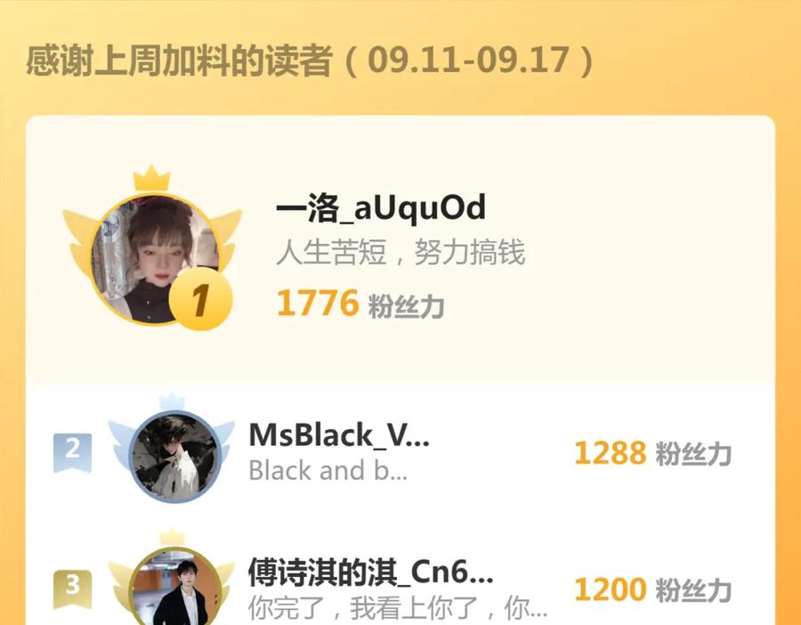 《分手后她成了热搜女王》21 心仪的男嘉宾？ 第100页