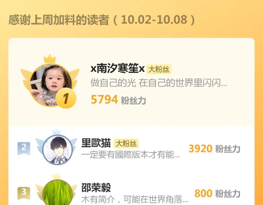 《分手后她成了热搜女王》24 奶狗弟弟直球告白 第111页
