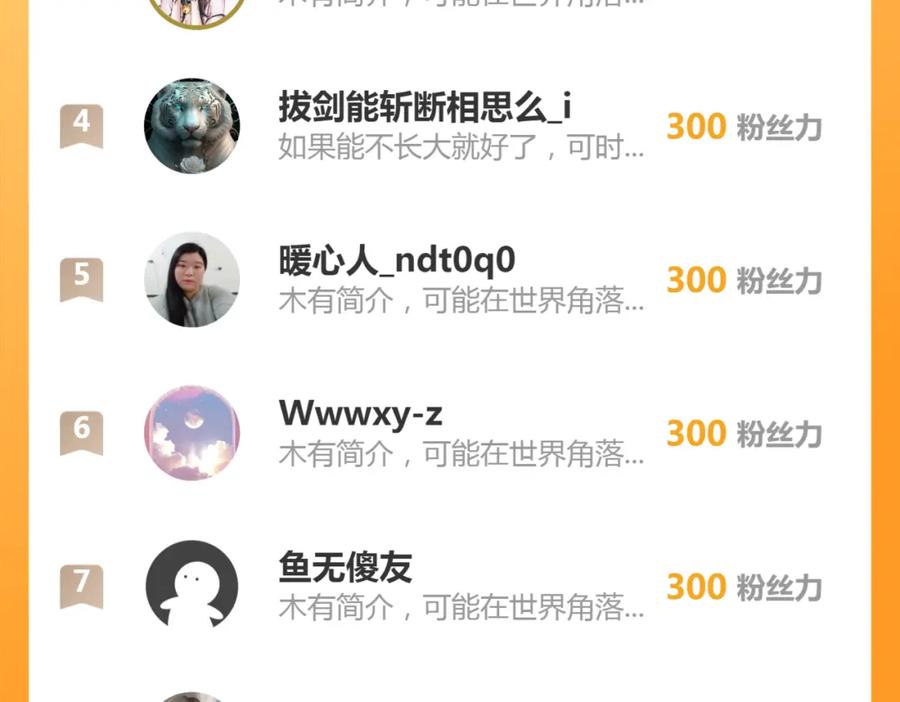 《分手后她成了热搜女王》27 钞能力追妻 第123页