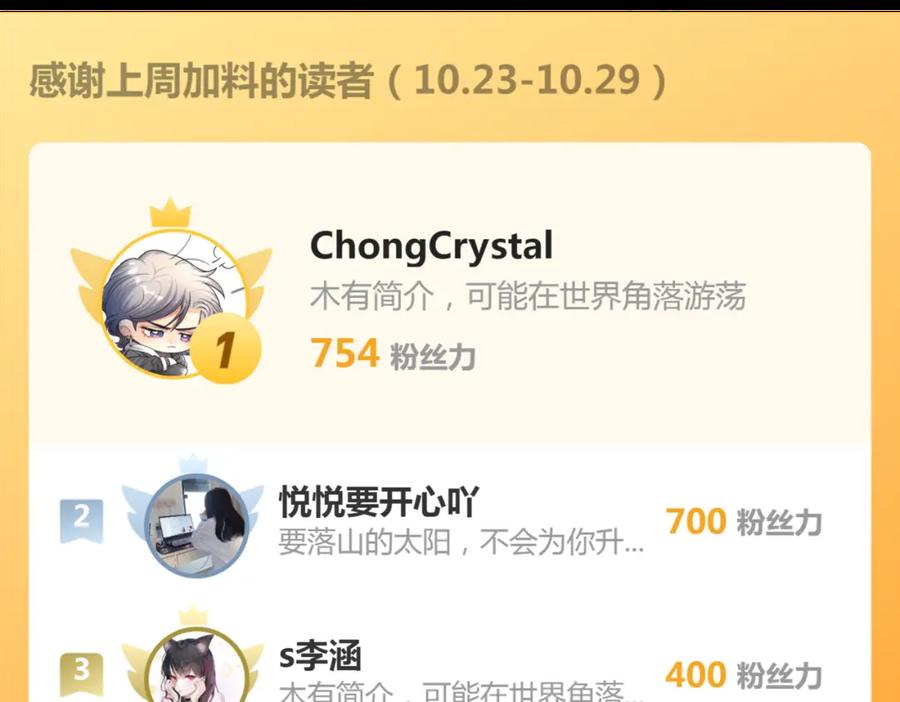 《分手后她成了热搜女王》27 钞能力追妻 第122页