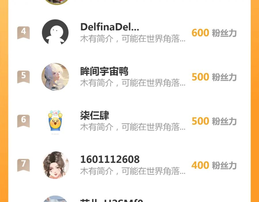 《分手后她成了热搜女王》29 毕业宴会还是相亲101？ 第110页