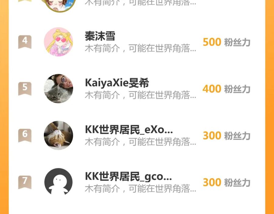 《分手后她成了热搜女王》30 绿茶自食恶果 第123页