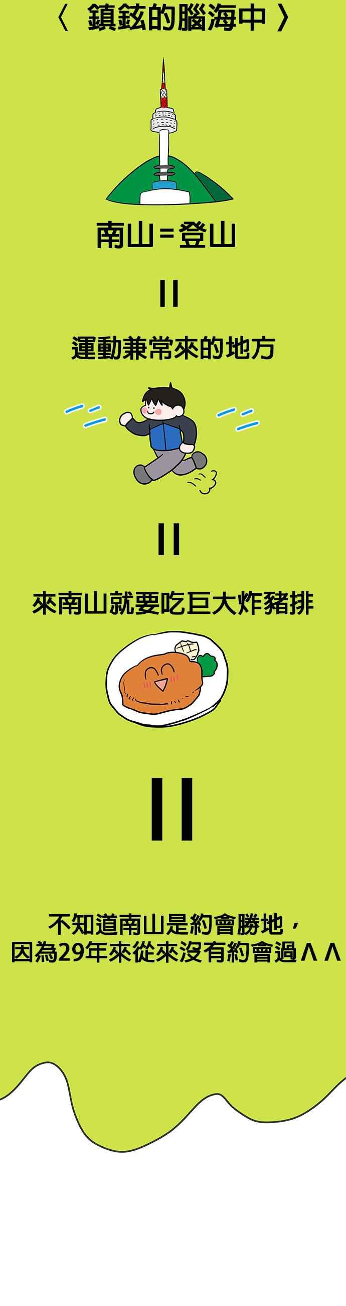 《他不是我的理想型》第42话 第96页