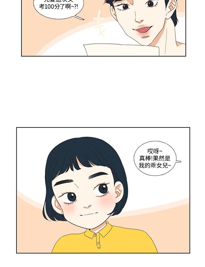粉妆物语 第11话 第2页
