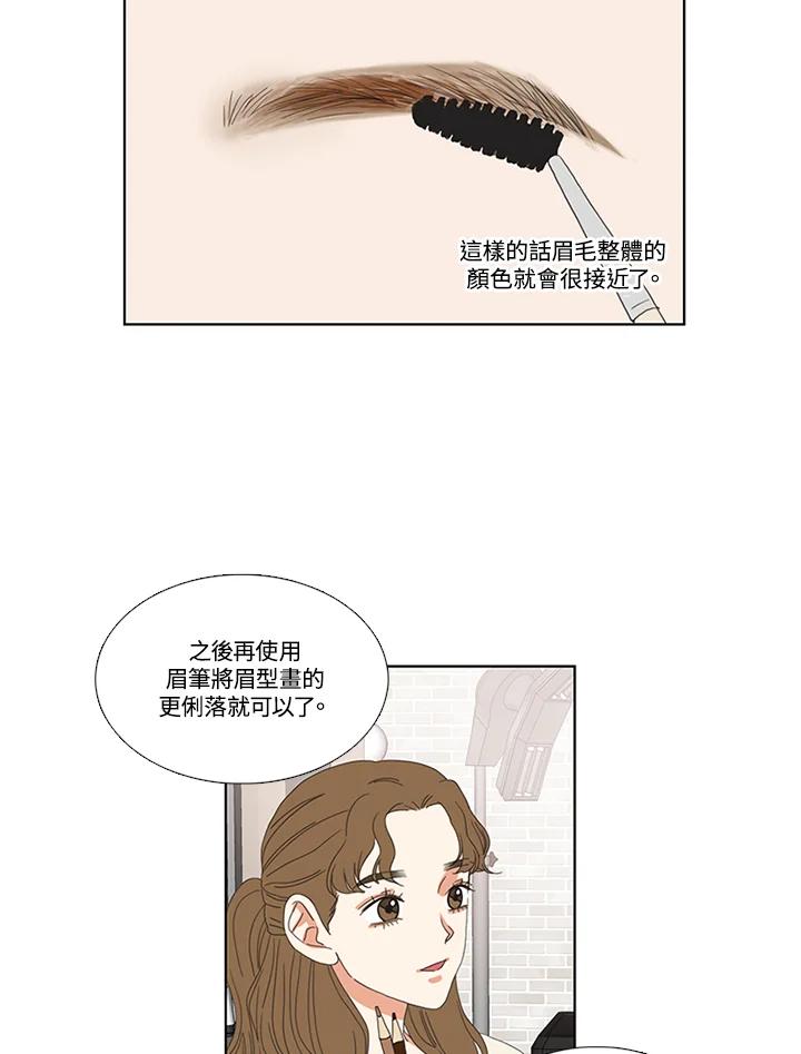 粉妆物语 第2话 第21页