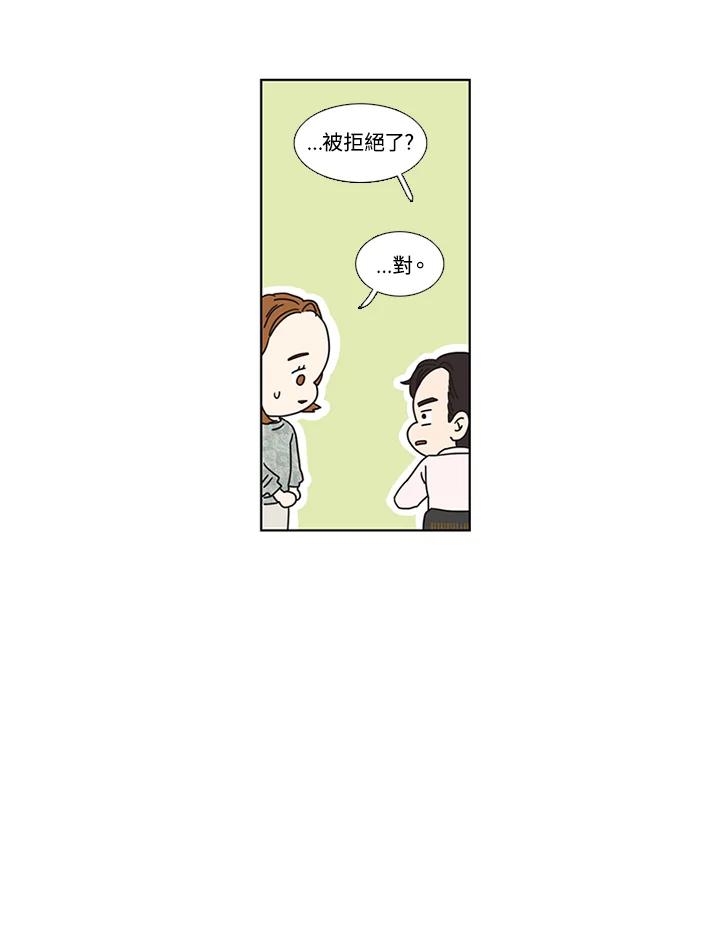 粉妆物语 第7话 第20页