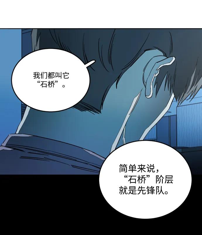 《平行都市》第十九章（6）_恩人 第51页