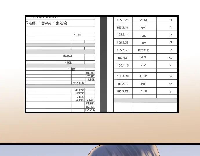 复仇要冷冷端上 - 第99话 深渊 - 第15张图