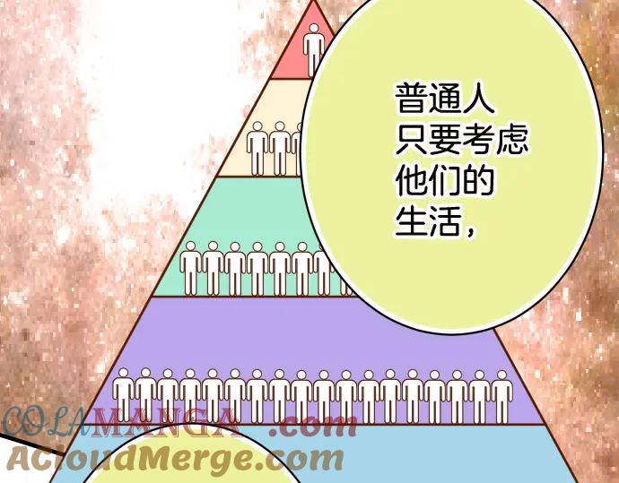 复仇要冷冷端上 - 第111话 阶级 - 第5张图