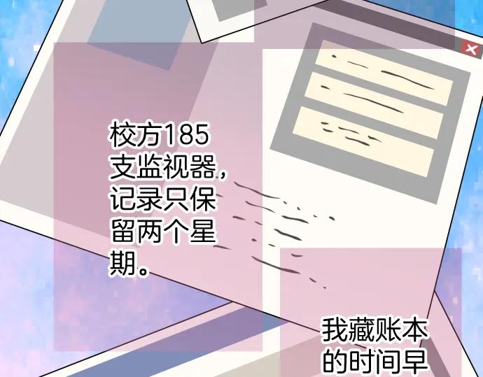 复仇要冷冷端上 - 第168话 混淆 - 第84张图