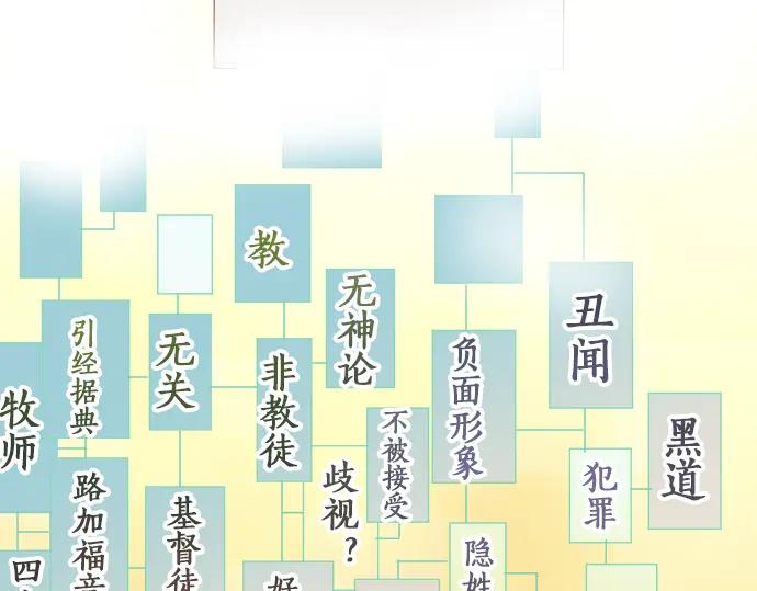 复仇要冷冷端上 - 第182话 转变 - 第48张图