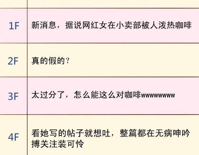 复仇要冷冷端上 - 第219话 伤害 - 第95张图