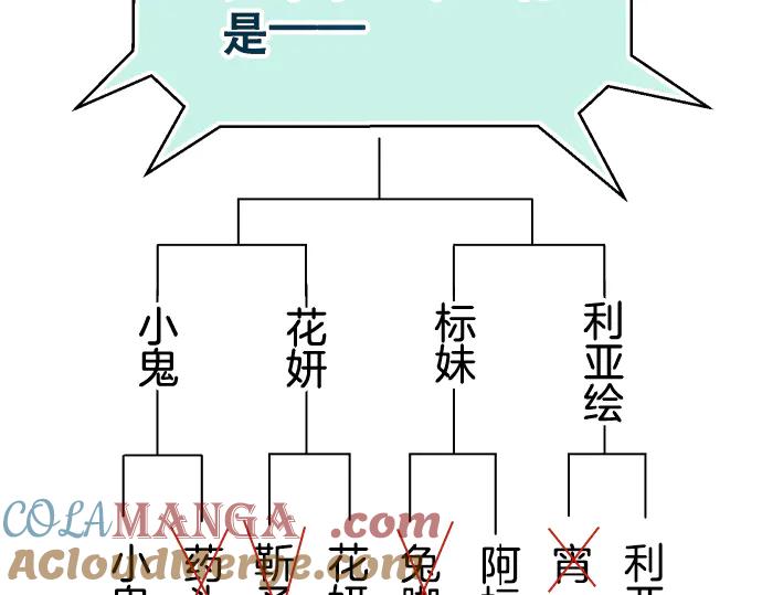 复仇要冷冷端上 - 第287.5（II）话 休刊 - 第25张图