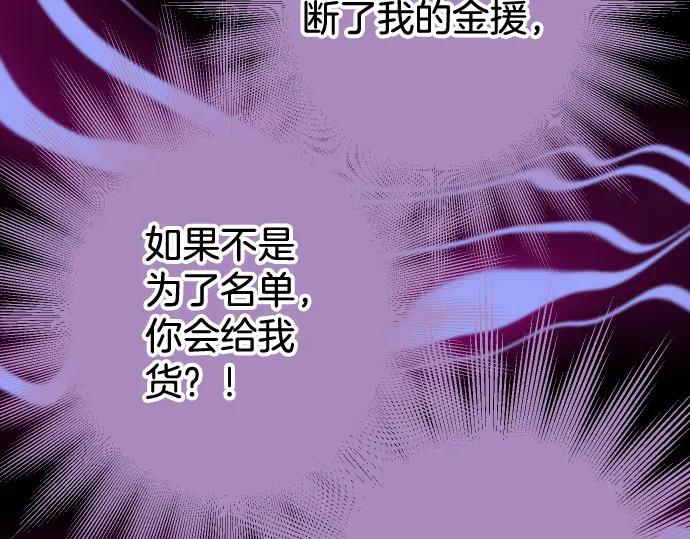 复仇要冷冷端上 - 第343话 手段 - 第69张图