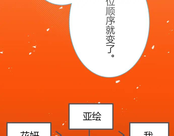 复仇要冷冷端上 - 第75话 过往 - 第36张图