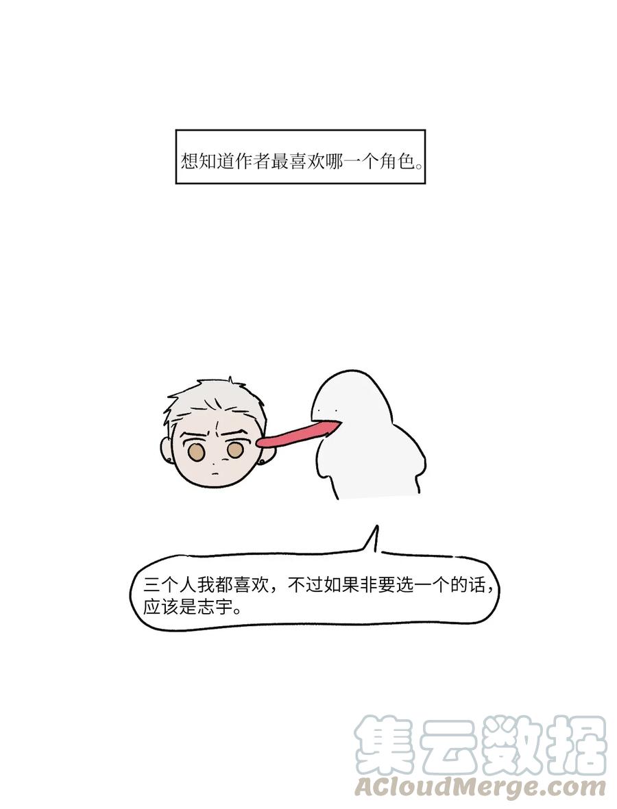《复读生》46 后记 第15页