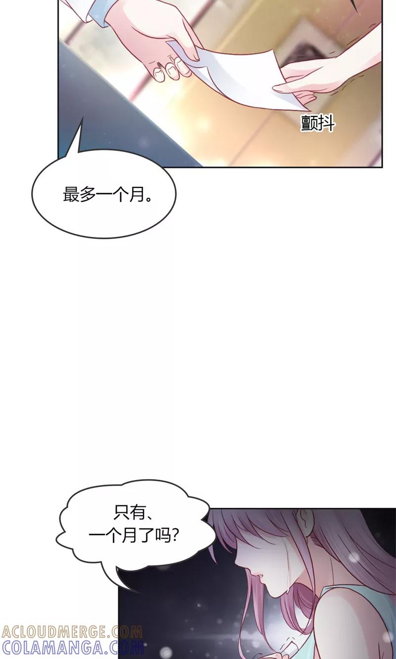 《高冷女友爱不够》第41话 帮我彻查这个人！ 第27页