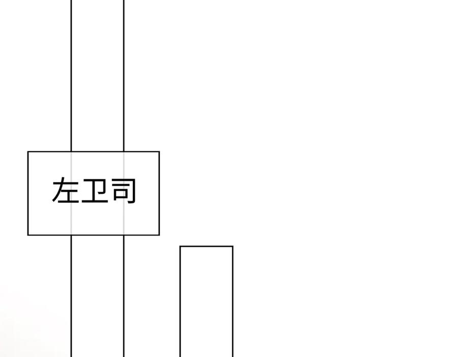 意中人 第二十六话 我究竟该如何是好？ 第88页