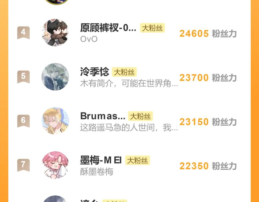 意中人 第三十七话 为国？为民？ 第260页