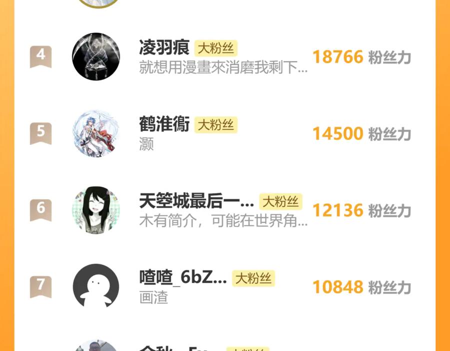 老蛇修仙传（蛇祖） 第44话 蛇与鹰天敌之争 第159页
