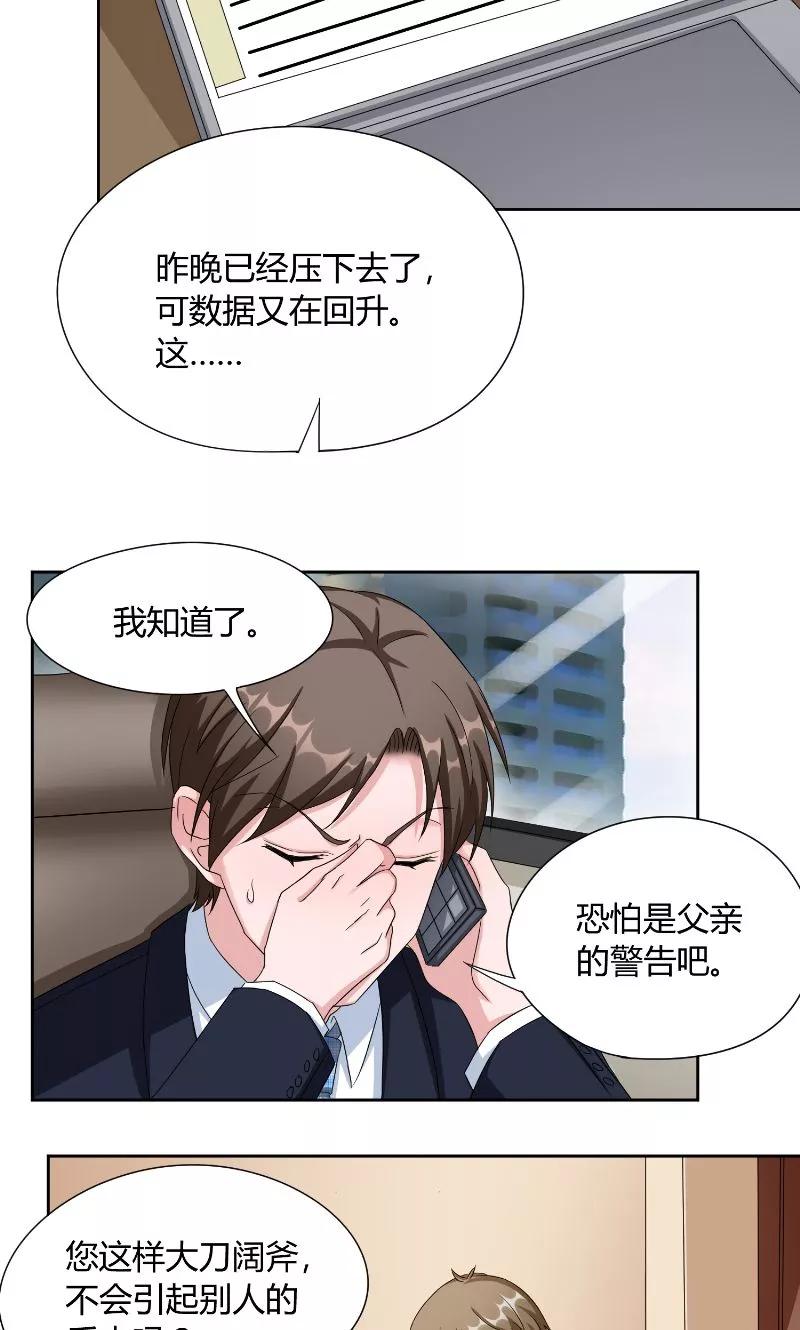 《傅少的独宠》第42话 会谈 第8页