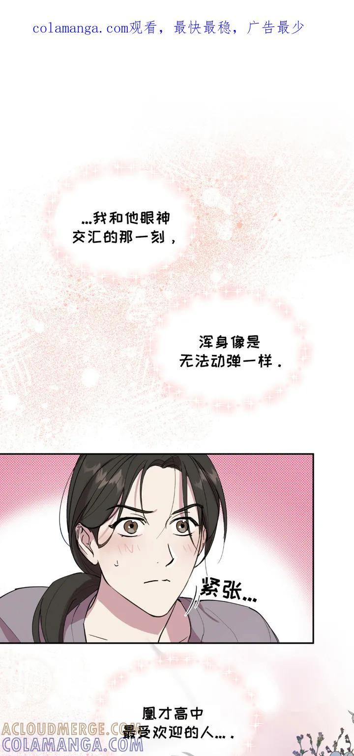 《寻找主人公》第2章：四处奔波 第1页