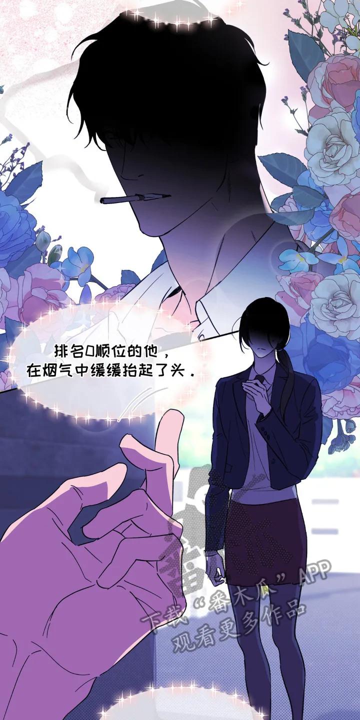 《寻找主人公》第2章：四处奔波 第2页