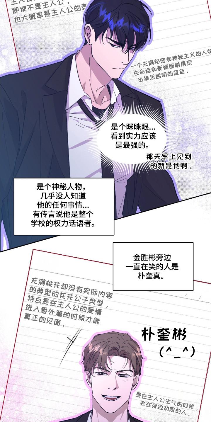 《寻找主人公》第25章：想的太多 第16页