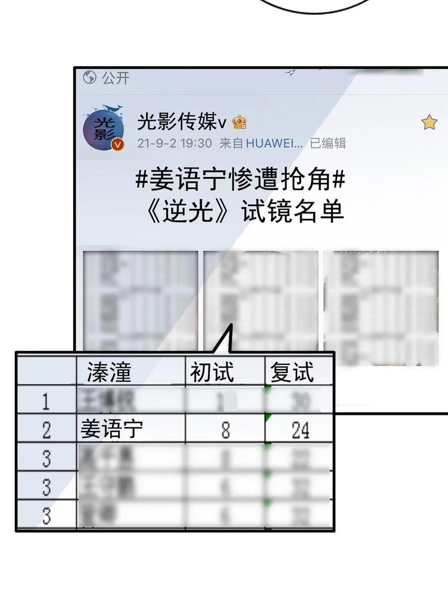 《我家影后超甜哒》55 另辟蹊径 第48页