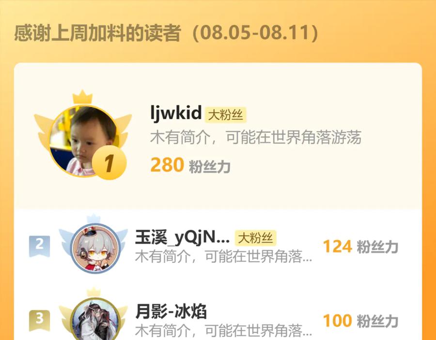 《我有百万倍攻速》80 妖尊之心 第126页