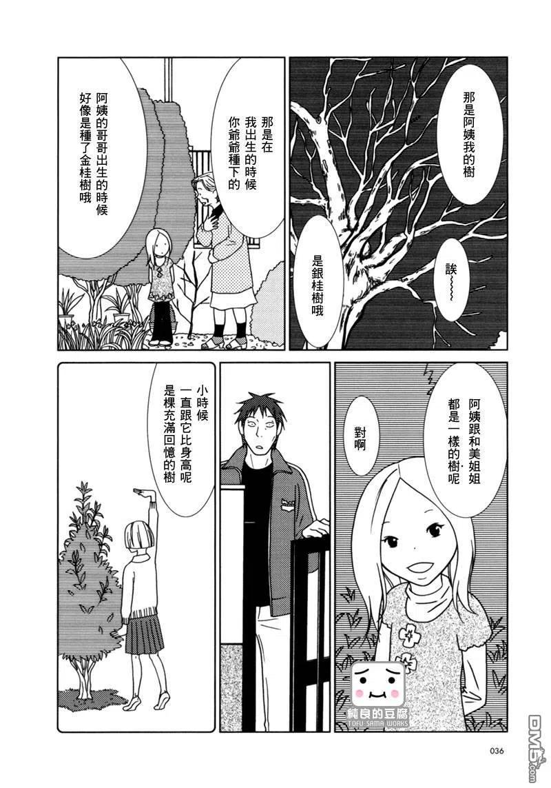 《白兔糖》第13话 第34页
