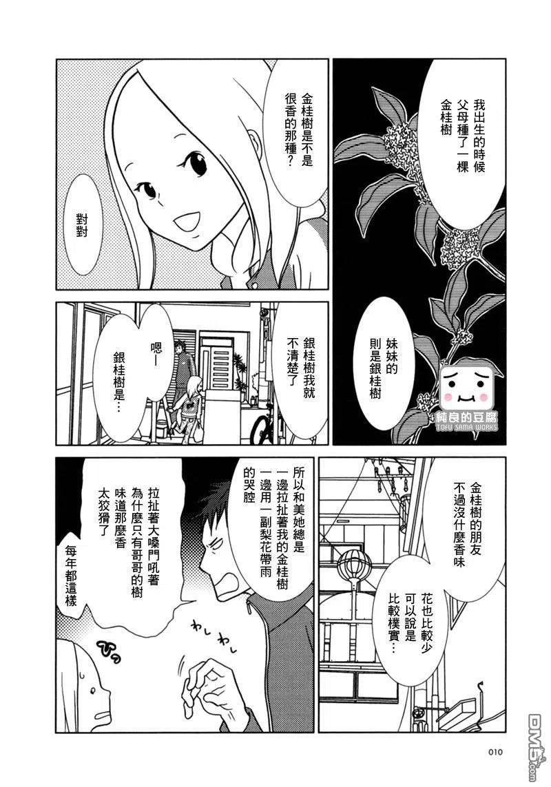 《白兔糖》第13话 第8页