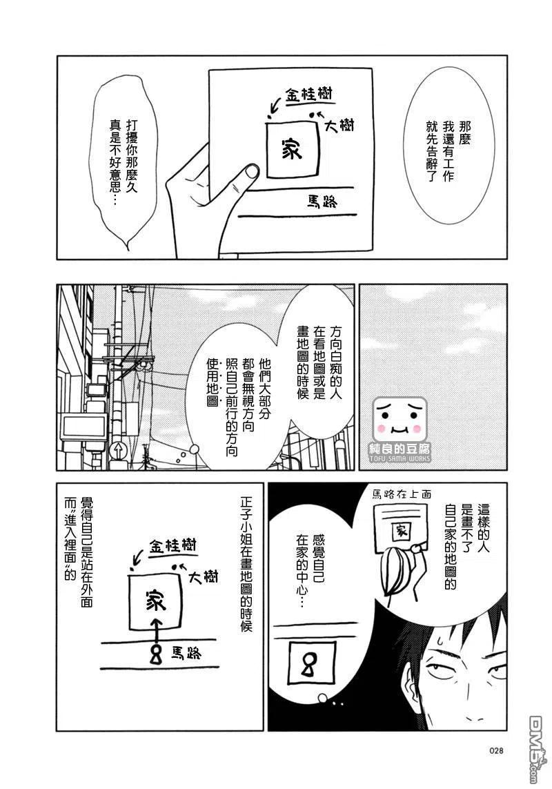 《白兔糖》第13话 第26页