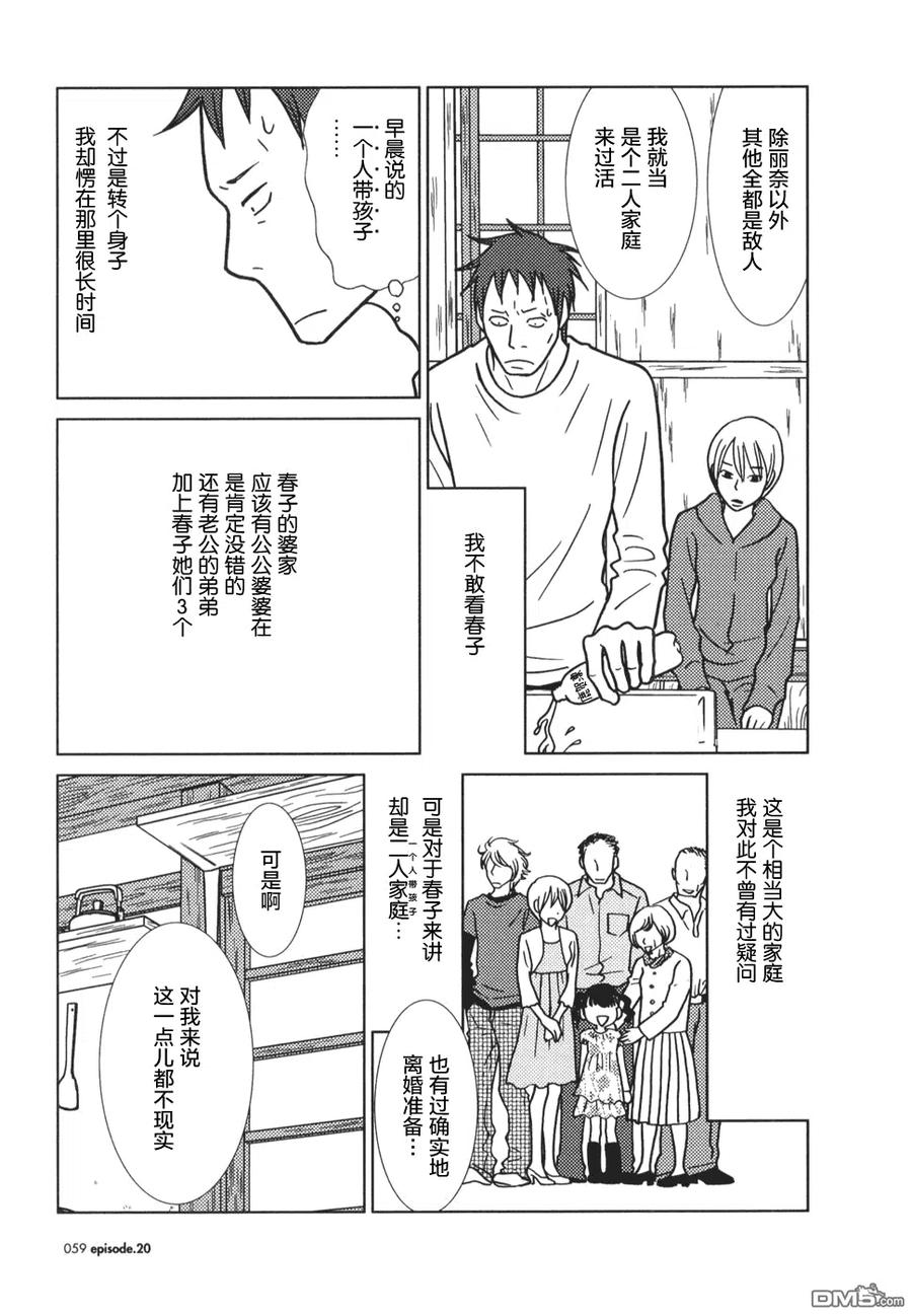 《白兔糖》第20话 第20页