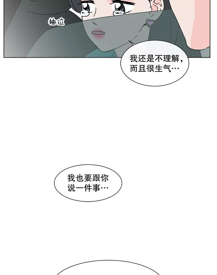 《青春之家》157.失望2 第78页