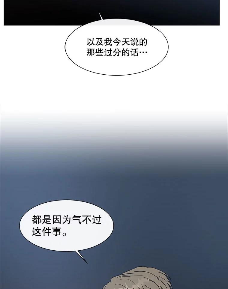 《青春之家》157.失望2 第80页