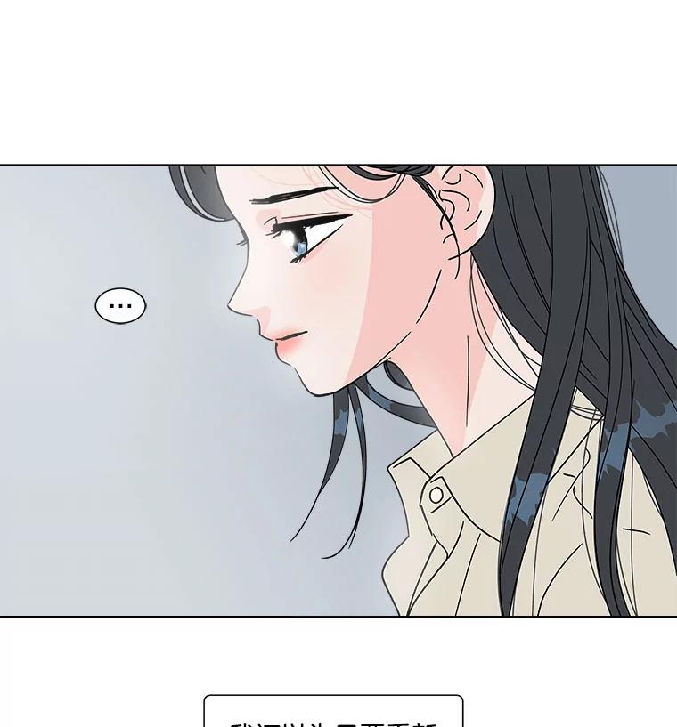 《青春之家》162.停滞不前3 第75页