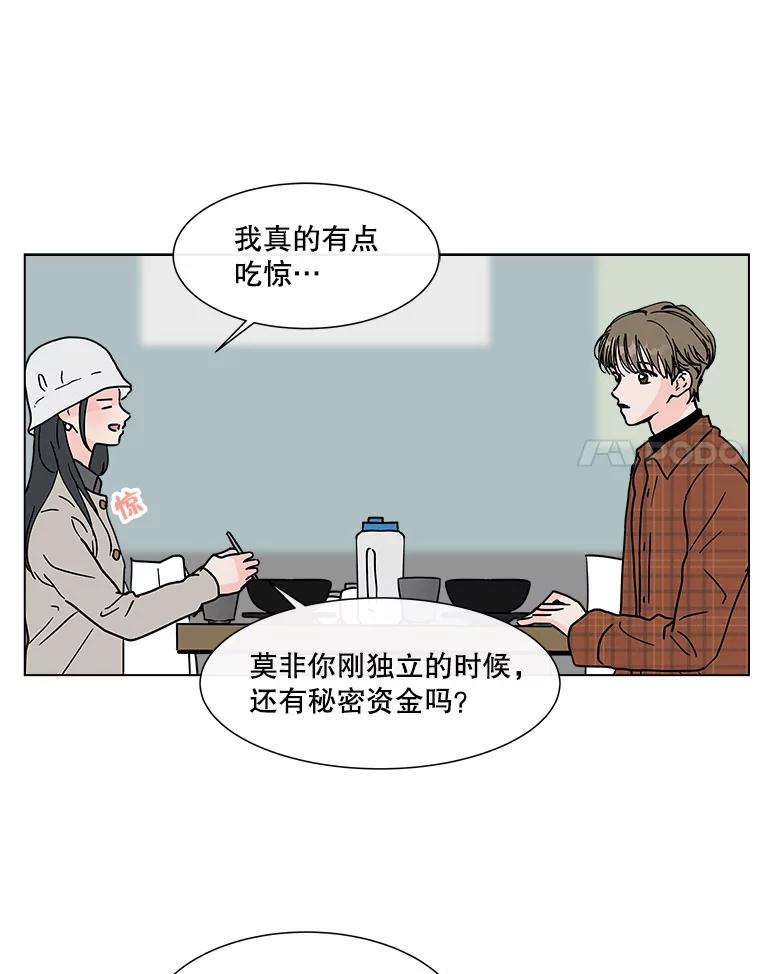 《青春之家》164.下一章2 第59页