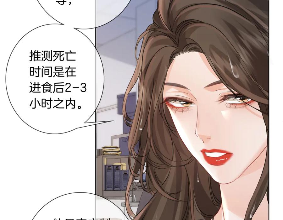 我亲爱的法医小姐 第91话 进展 第44页