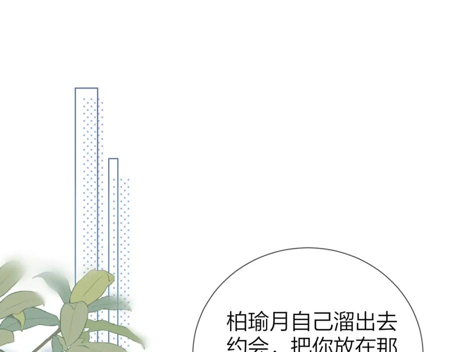 告白 第4话 你喜欢什么样的？ 第51页