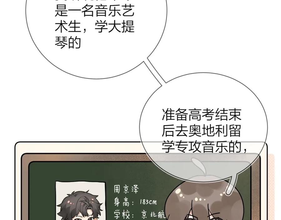 告白 第6话 你好，周京泽 第22页