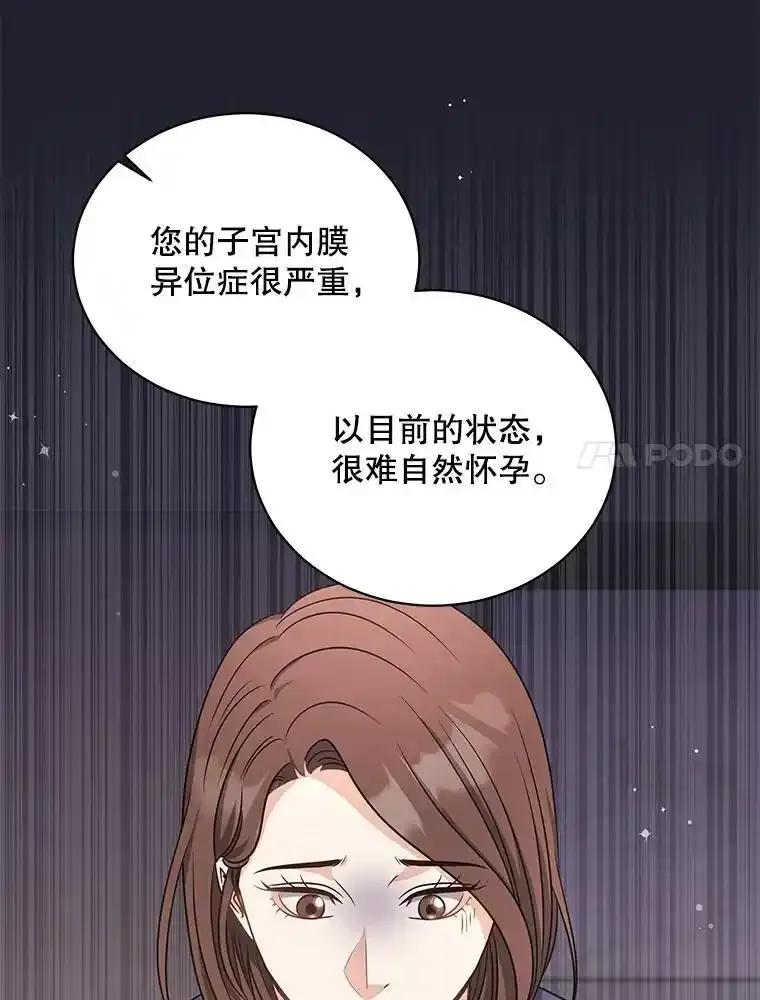 《爱的契约》62.吵架 第60页