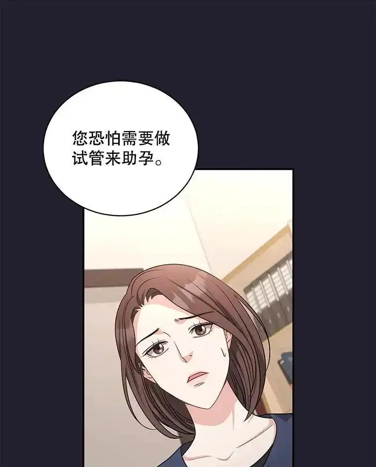《爱的契约》62.吵架 第68页